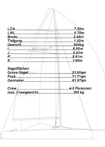 tl_files/Bilder/Spezificationen.jpg